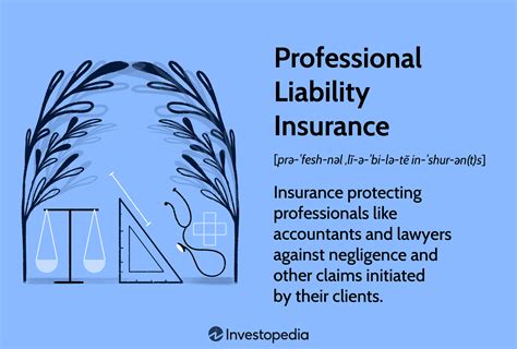 Image result for Business Liability Insurance Explained