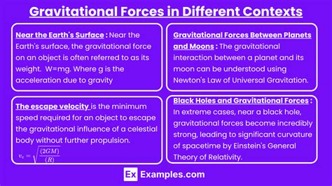 Gravitational Force Examples 的图像结果