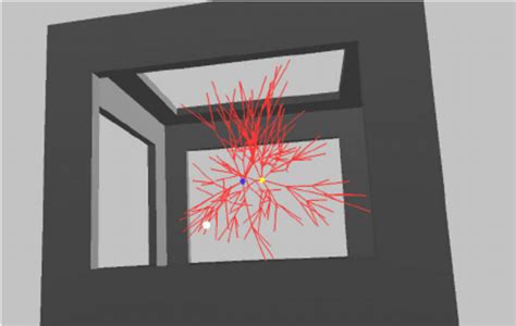 Image result for Radial Tree Graph Visualization Python