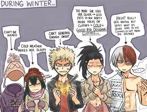 Pin by Jennifer S on MHAAAAA😿💔 | Boku no hero academia funny, My hero ...