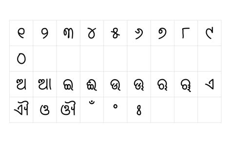 Odia Ashna - Odia Fonts