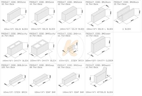Image result for Concrete Building Block Size