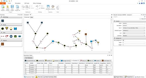 Image result for SWMM Model Logo