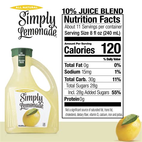 Lemonade Rockstar Nutrition at Brandon Myers blog