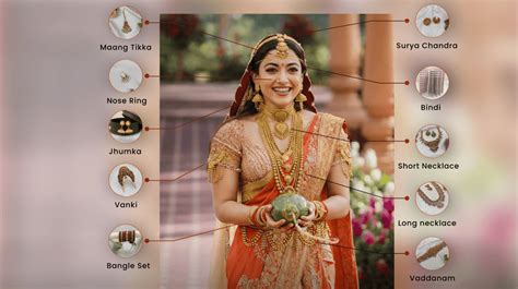 Complete Indian Bridal Jewellery Checklist Every Bride Needs – Mahilas