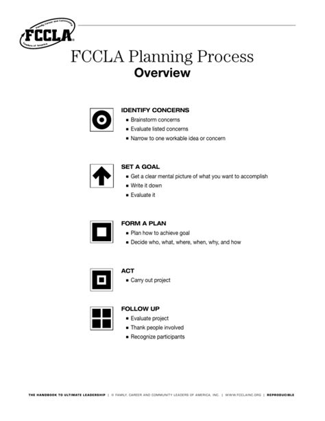 Image result for Planning Process Worksheet