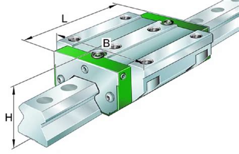 Linear Motion Guide - PMI Linear Guide Ways Retailer from Chennai