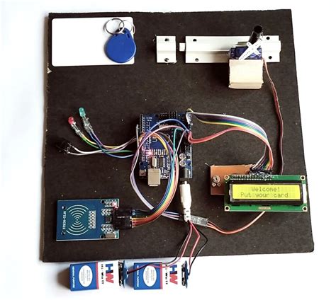 Image result for Visitor Counter for a Room Using Python