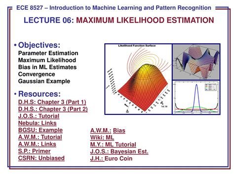 Image result for Maximum Likelihood Tutorial