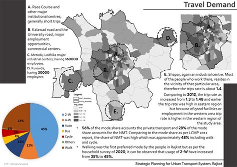 Strategic Transport Plan - Rajkot 2041 | CEPT - Portfolio