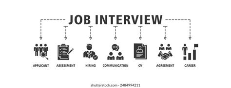 Image result for Mock Interview Horizontal Banner