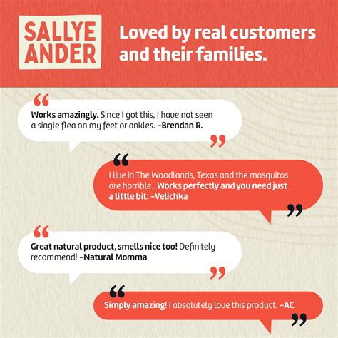 Buy Sallye Ander “No-Bite-Me” All-Natural Bug & Insect Repellent - Anti ...