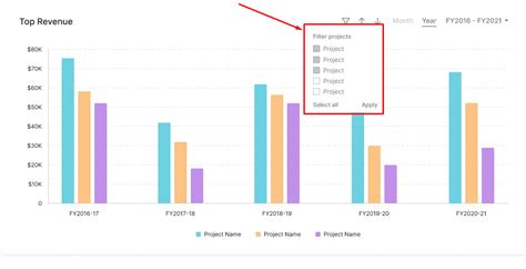 javascript - Chart.js dataset options externally with functionality ...