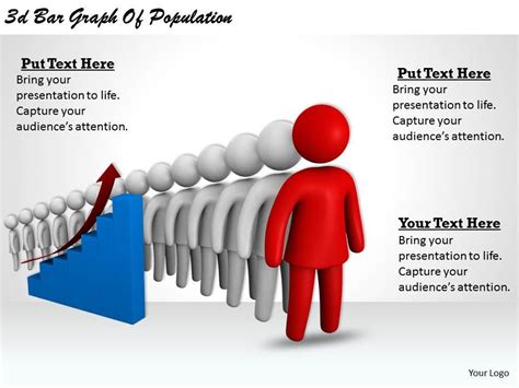 Image result for Population Graph in PowerPoint