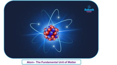 Difference Between Atom and Ion – Atoms, Ions, Comparison of Properties ...