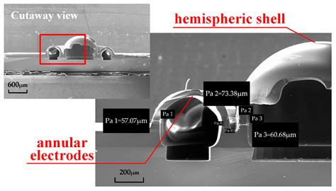 Design and Fabrication of Micro Hemispheric Shell Resonator with ...