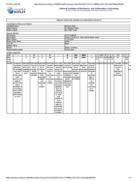 Image result for Cscript Result