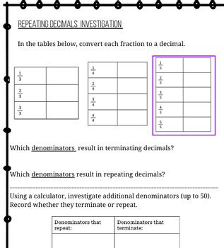 Image result for Repeating Decimal Definition Math