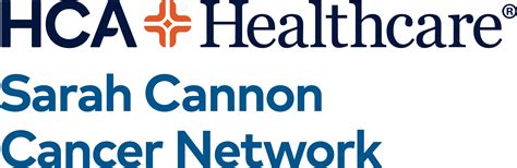Sarah Cannon Logo Sarah Cannon Cancer Network | LinkedIn