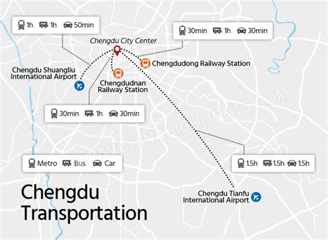 Chengdu Travel Guide 2026: Attractions, Itinerary, Best Times