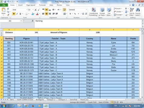 Image result for Data Entry Guide