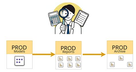 Image result for Zabbix Microsoft SQL