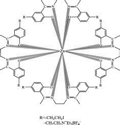 Cation and anion selectivity of zwitterionic salicylaldoxime metal salt ...