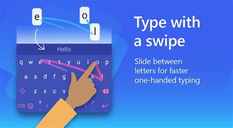 SwiftKey Keyboard Review 的图像结果