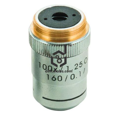 Objectives, Din Standard, 100x