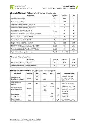 OSG65R130PT3ZF MOSFET Datasheet pdf - Equivalent. Cross Reference Search