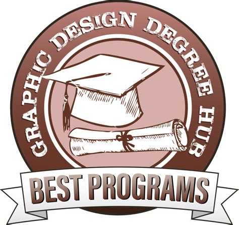 Image result for Best Communications Programs