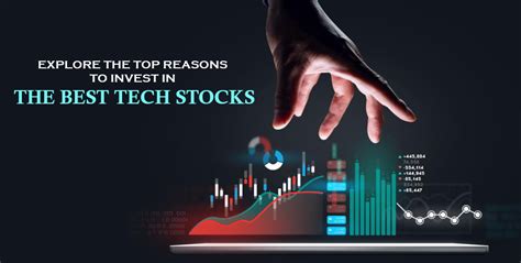 Technology Stocks Overview 的图像结果
