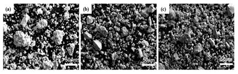 Study on Microstructure and High Temperature Stability of WTaVTiZrx ...