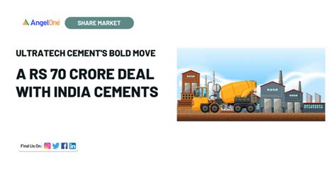 UltraTech Cement's Bold Move: Rs 70 Cr Land Acquisition from India ...