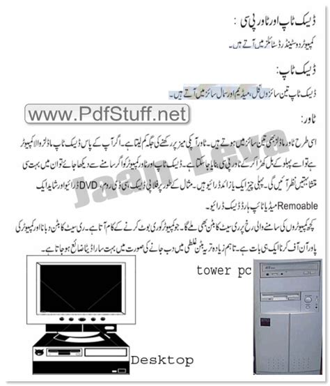 Computer Software Urdu 的图像结果