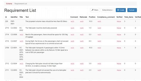Image result for Python API Documentation