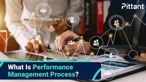 Image result for Performance Management Process