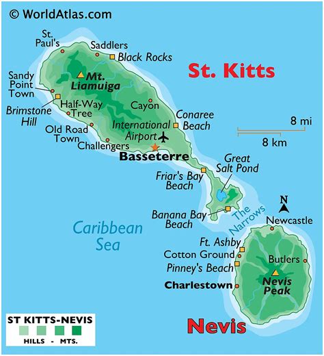 Nevis Island