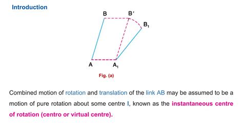 Module 2 instantenous center method | PPTX