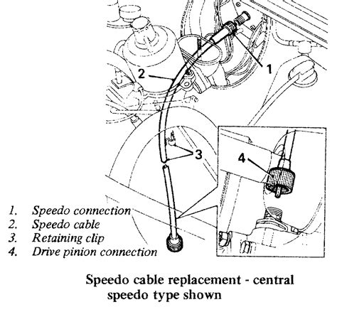 Control Cables