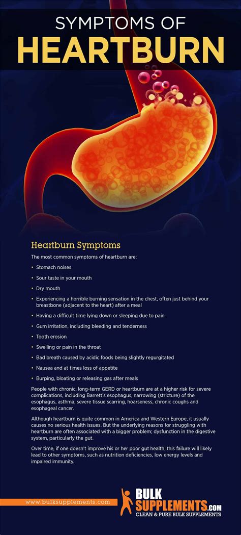 Heartburn: Symptoms, Causes & Treatment