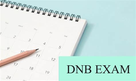 Decoding Error by NBE in DNB exam: Here's what Health Minister said in ...