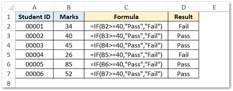 Image result for If Firection Logic Excel