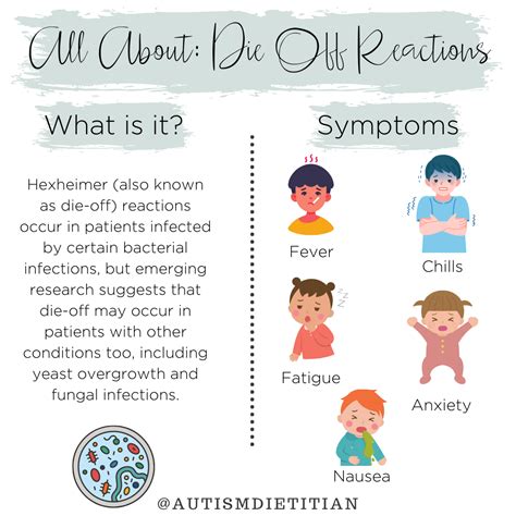 Die-Off (Herxheimer) Reaction | The Nourishing Autism Collective