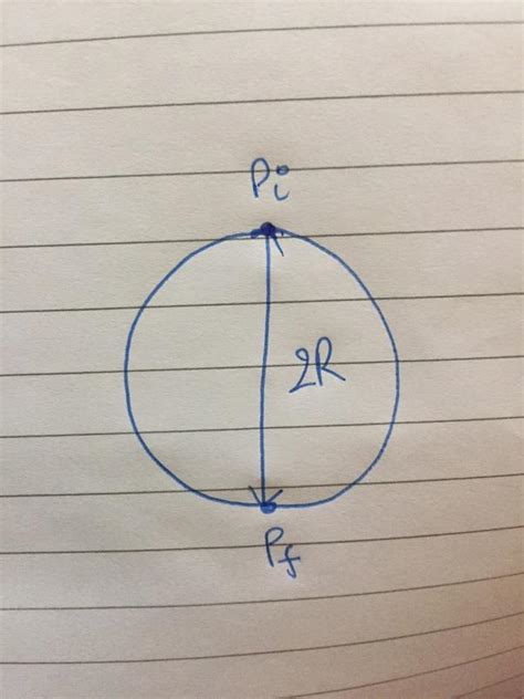 A body is moving along a circular path of radius R. What will be the ...