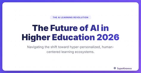 SuperKnowva - The Future of AI in Higher Education 2026: The ...
