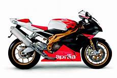 Aprilia Picture by Aprilia Rsv 1000 R 2009 Factory Aprilia Picture