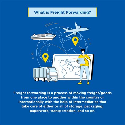 6 Important Things to Know About Freight Forwarding