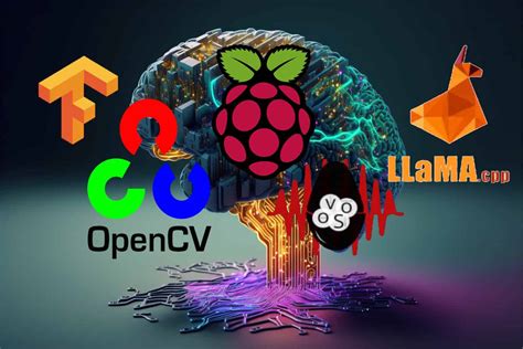 Image result for Raspberry Pi Ai Assistant Project with Screen