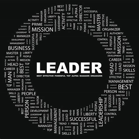 Leadership Word Art 的图像结果